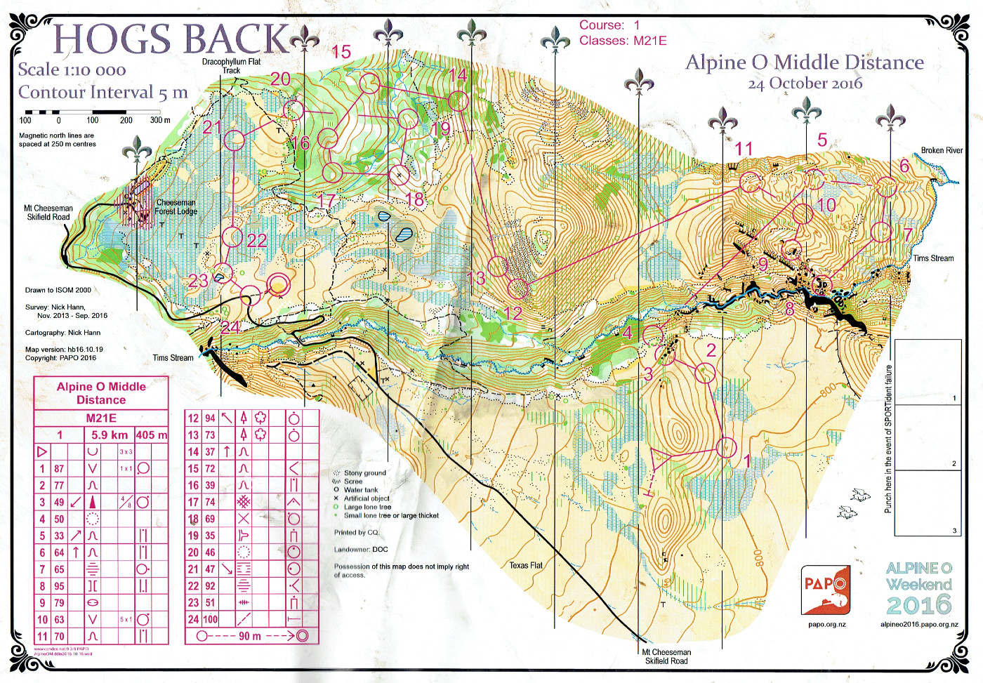 Alpine O Weekend 2016 Middle (24.10.2016)