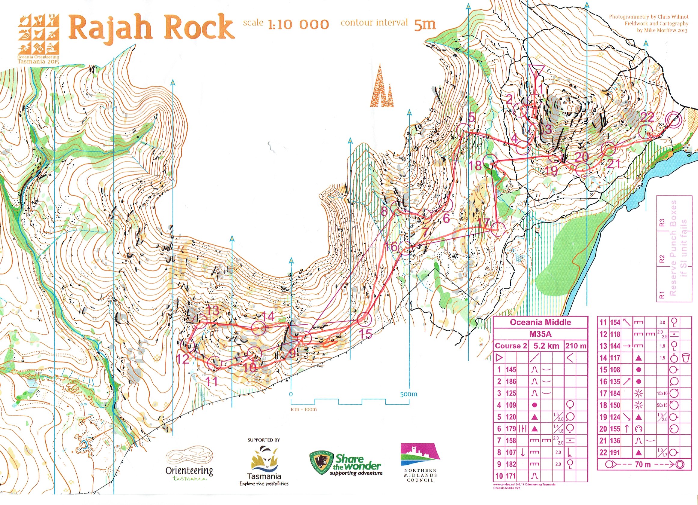 Oceania Middle Distance Championships (2015-01-06)