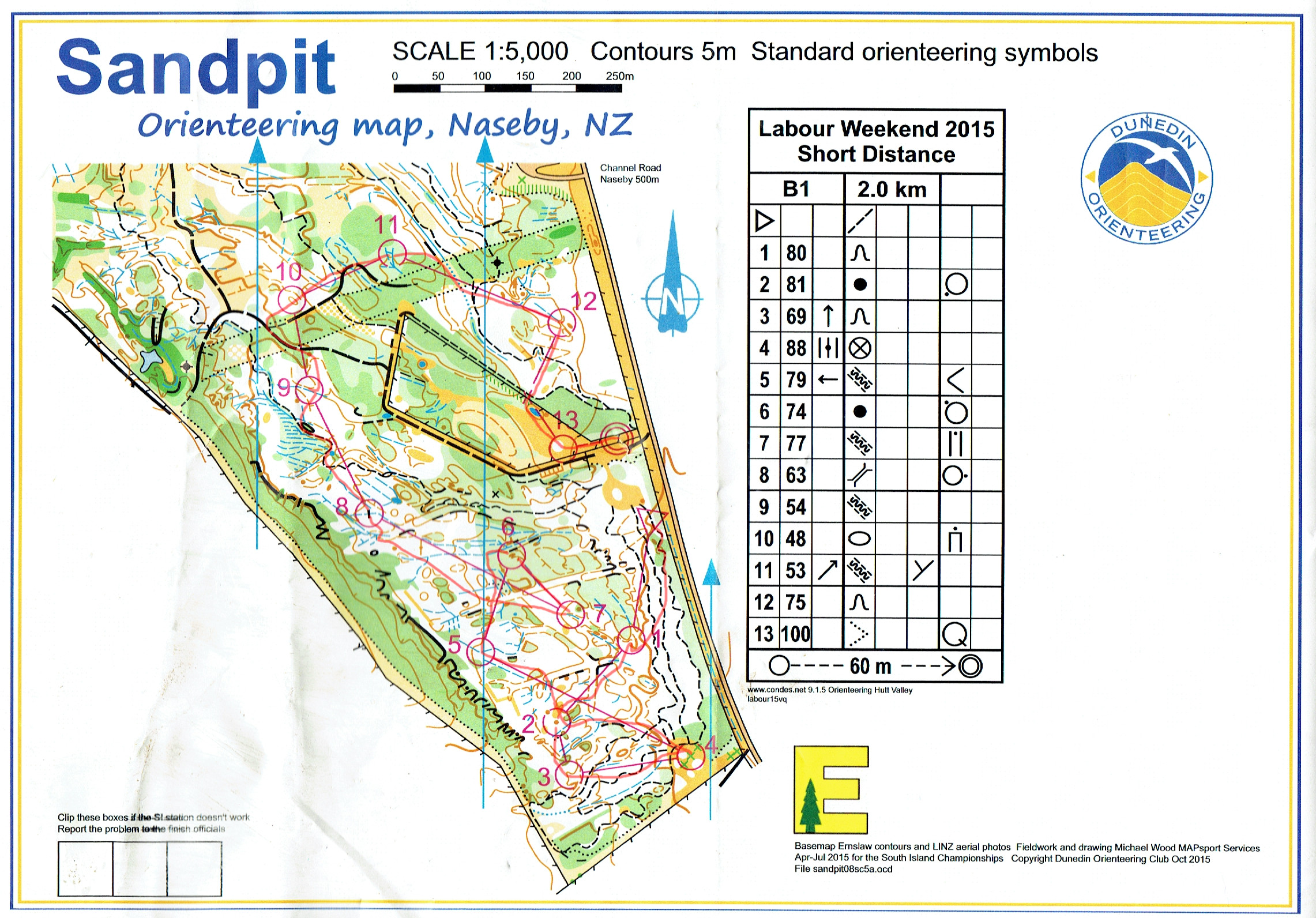 Naseby Short Distance Chasing Start (24/10/2015)