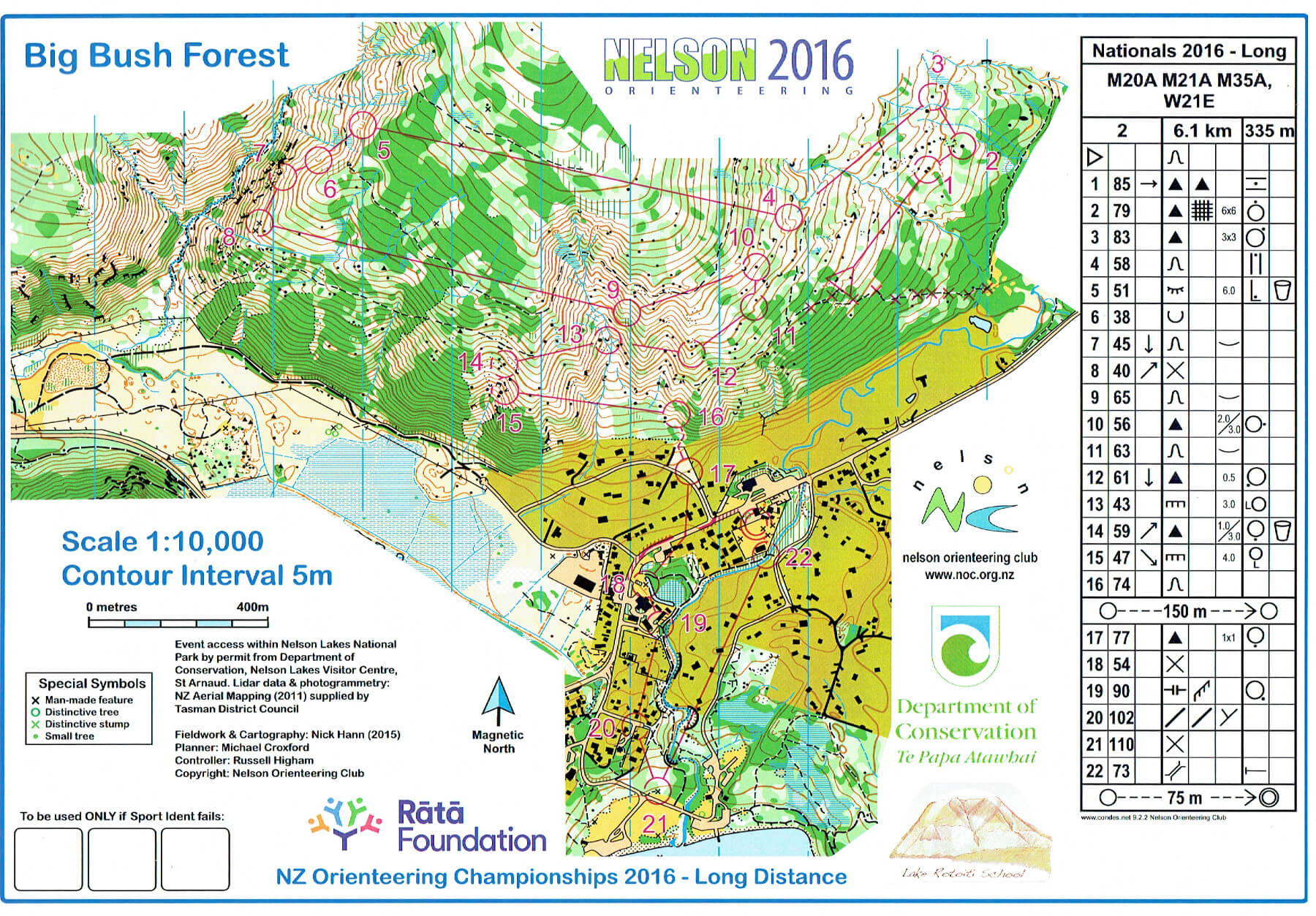 New Zealand Long Distance Champs 2016 (2016-03-27)